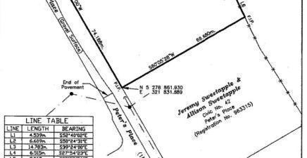 46-54 PETER’S Place, Torbay A1K1G3, NL